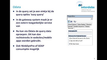 New features SAP BW 7.4