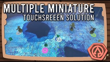 Multiple Mini Touchscreen Solution | Level Up Crafting | Land of Prova
