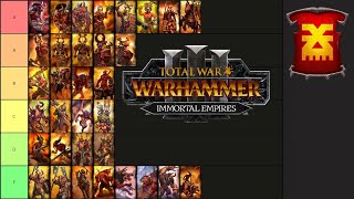 Khorne Campaign Unit Roster Tier List - Total War: Warhammer 3 Immortal Empires