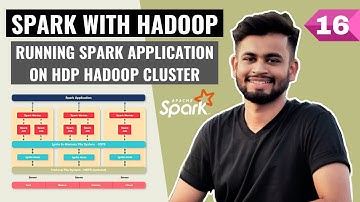 Running our First Spark Application on Hadoop Cluster [Activity] | Spark with Hadoop Tutorial