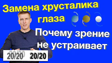 Замена хрусталика глаза: причины плохого зрения после операции