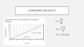 How to Calculate Velocity from a Displacement Time Graph