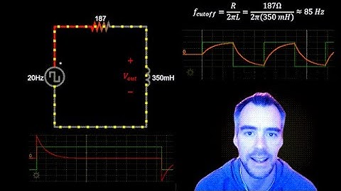 How High Pass Filters Work using a Resistor and Inductor (RL)