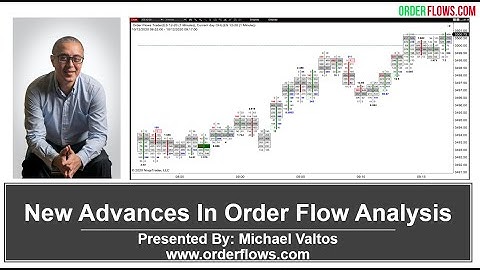 New Advances In Order Flow Analysis  For NinjaTrader 8 Day Trading Futures