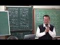 李秉信 紫微斗數第二系列星系系統格局及敏感組合-165 (太陰星系) www.ifindtao.com