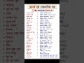 पदार्थ एवं रासायनिक नाम | Important Chemical Names & Formula | Chemistry Shorts 🔥