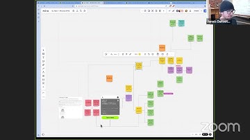 Plutus PBL Live Coding 2023-01-25
