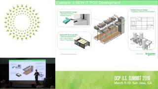 liang zhang - schneider electric: the experience of deploying ocp  embrace internet g