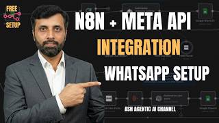 Integrate n8n WhatsApp Node via Meta Cloud API  [Full Walkthrough with Meta Test Number]