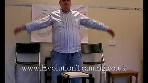 NLP Techniques Modelling Board Break 3