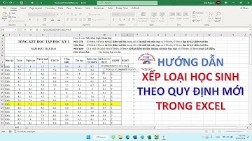 Xếp loại Học sinh trong Excel theo Quy định mới