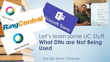 UCM Unassigned Directory Numbers