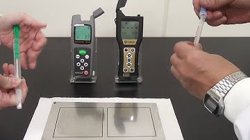 A3 LuciPac™ vs Hygiena Ensure™   SuperSnap™, Sample Sausage   A comparison of measurement results