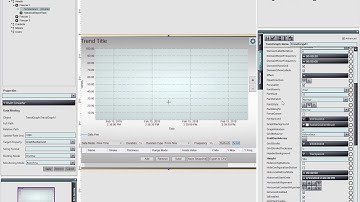 Working with Trends in the Mimic Designer