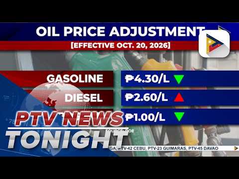 Mixed adjustment in fuel prices set for tomorrow