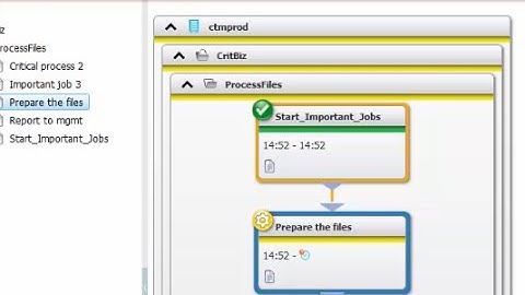 How to fix a Control-M job stuck in an "Executing" status