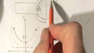 Conic Sections, Parabolas, How a Parabola is Like a Flashlight Lens