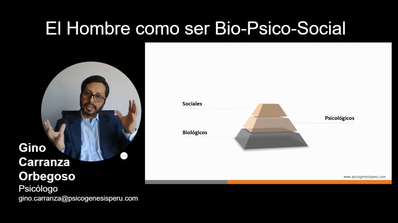 El ser humano como unidad Bio Psico Social