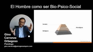 El ser humano como unidad Bio Psico Social