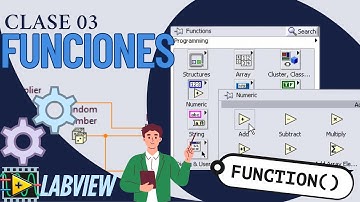 Curso LabVIEW | Clase 03: Funciones en LabVIEW