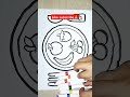 how to draw fruit basket#kidsvideo #drawing #art_tutorial #shorts  #superartsforkids #drawingideas