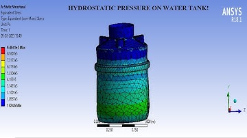 Hydrostatische druksimulatie [tank gevuld met water] I Ansys Workbench Tutorial | Stresstest