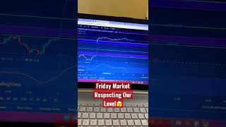 Friday Market Respecting Our Levels || Friday Gapup Market  oipulse stockmarket trader