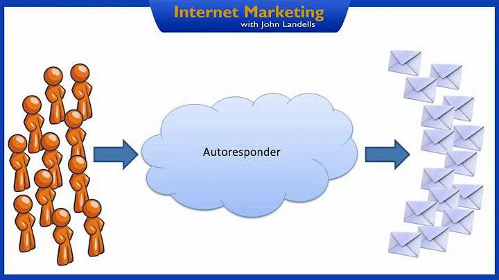 What Is An Autoresponder?