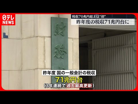 【3年連続で過去最高】昨年度の税収71兆円台に