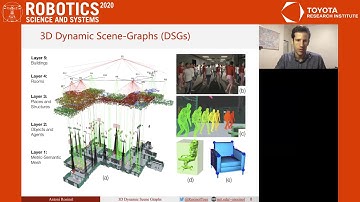 RSS 2020, Spotlight Talk 79: 3D Dynamic Scene Graphs: Actionable Spatial Perception with Places, ...
