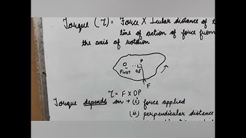 ICSE CLASS 10TH PHYSICS BOARD EXAMS