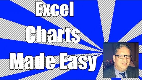 Excel Charts for beginners Tutorial - Excel 2007 2010 2013 2016 Bar chart Pie Chart 2axis line combo