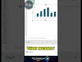 📱 Excel on Phone | Quick Tips & Tricks to Save Time 💡