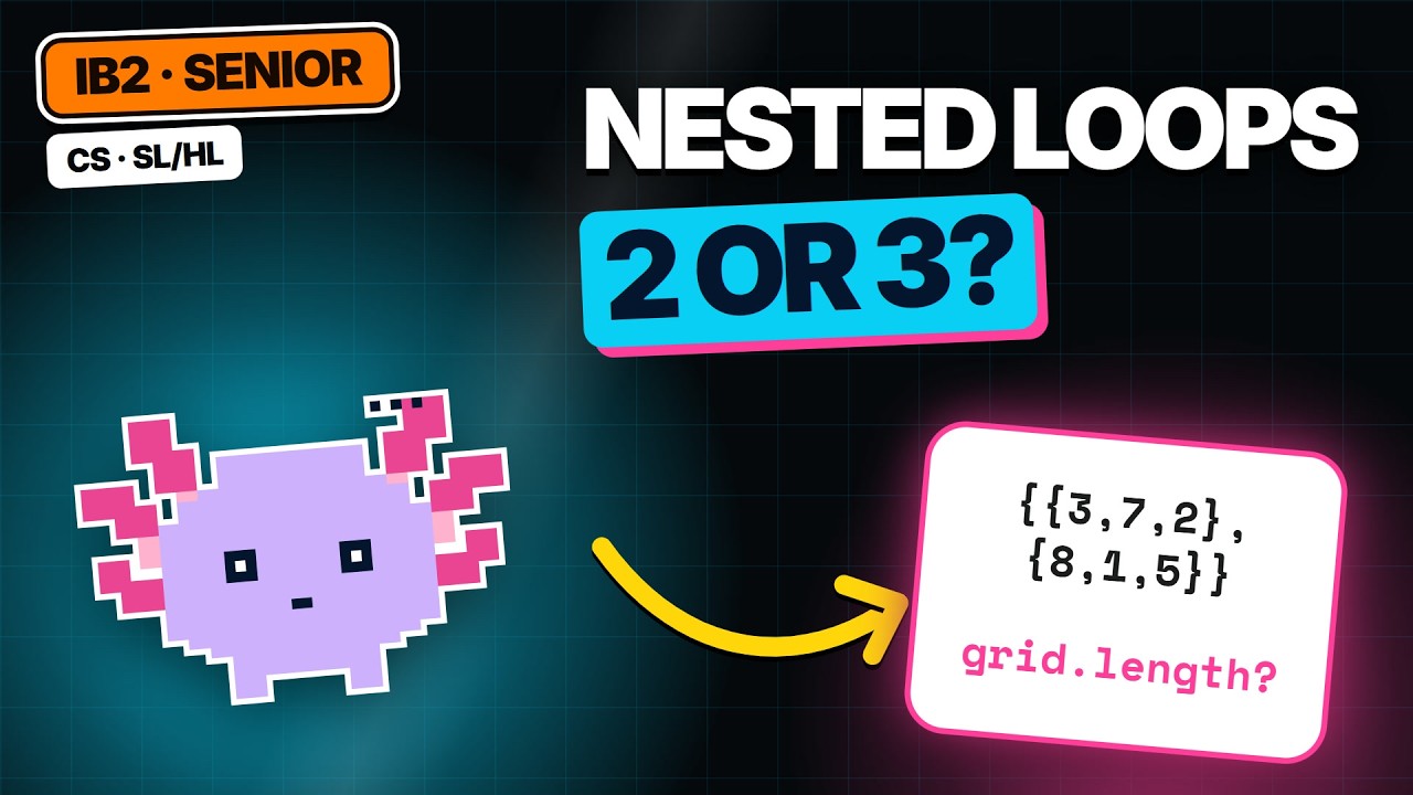 2D Arrays in Java: Nested Loops