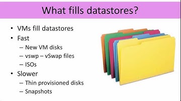 004 Oh No, Datastore Full