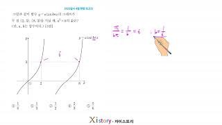 수학 2023실시 4월 학평 8(고3)