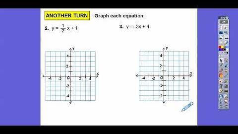 Graphing Linnear Nonproportional Relationships Using Slope and y intercept - Lesson 4.3
