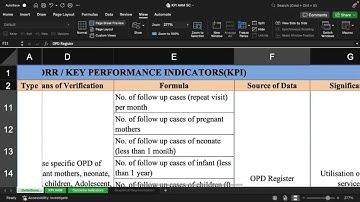 KPI Outcome Indicators for AAM SHCs for NQAS