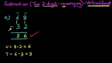 Subtraction (Two 2-digit numbers [no carrying]) - Vertical Format