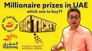 Best Millionaire prizes in UAE (Abu Dhabi big ticket, Dubai Duty free millionaire and many more) screenshot 5