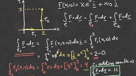 Simple line integrals of vector fields