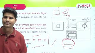 Engineering Drawing(line) class 01 science magnet basic science and engineering for alp and railway 