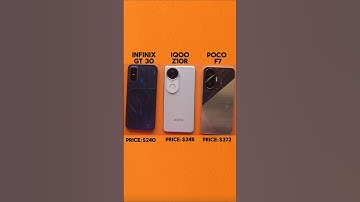 POCO F7 vs iQOO Z10R vs Infinix GT 30 🔥 ULTIMATE Speed Test Battle!