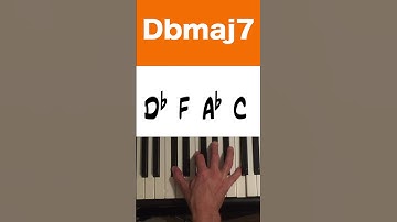 Learn To Play Db Major Seventh Chord On Piano: Easy Tutorial For Beginners | Music Simply Understood