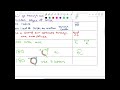 Geo 10.1.1 and graphic organizer