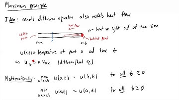 Lecture 7: The Maximum Principle for the diffusion equation