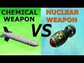 दुनिया का सबसे विध्वंसक हथियार कौन सा है   Nuclear Weapon VS Chemical Weapon  || INDIA TALKS