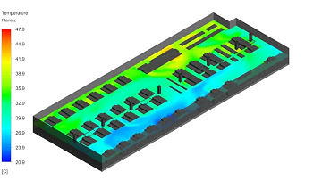 CFD simulation of a Data Center cooling