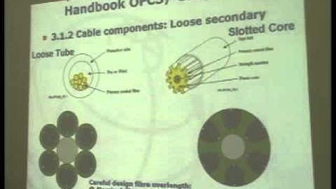 Chapter 2 - Day 2, part 2, ITU-T Tutorial on optical fibre cables, Kigali, Rwanda, September 2010