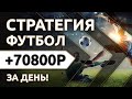 СТРАТЕГИЯ НА ФУТБОЛ